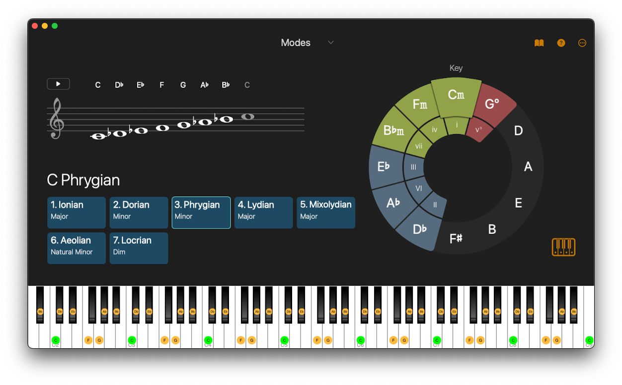 Modes Workspace feature